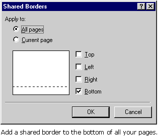 The Shared Borders dialog box.